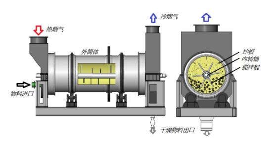 zhuangzhi.jpg